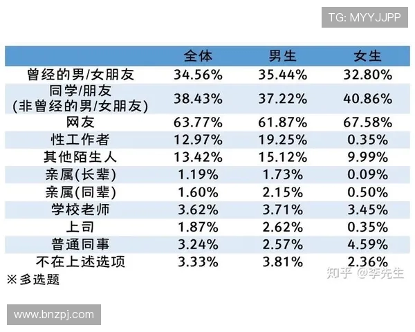 解析NBA球员的训练方法与健康管理 解析NBA球员的训练方法与健康管理