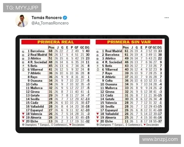 2000赛季西甲联赛积分榜最新排名与积分情况一览