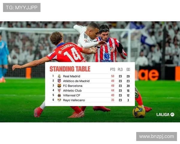 2019年西甲官方视频直播平台回顾与分析 2019年西甲官方视频直播平台回顾与分析