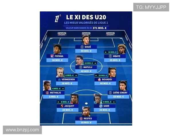 德甲球队总身价排行一览表：谁是最值钱的阵容？