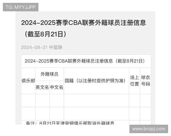 法甲外援签约官方公告合集与签约背后的原因分析