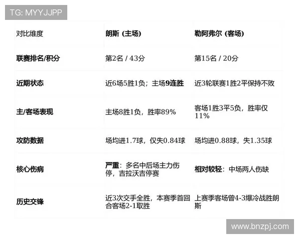 法甲防守数据详尽解析及关键防守球员表现