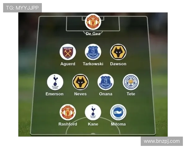 英超各个球队最新球员名单及阵容变化分析