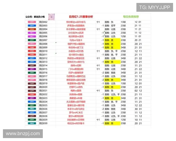 英超帅气球员排行榜及其球场表现数据汇总