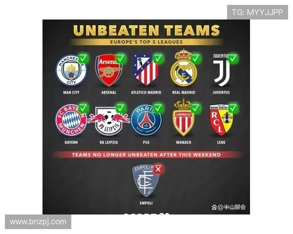 英超联赛共有多少支参赛球队? 英超联赛共有多少支参赛球队?